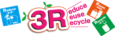 Le 3R della circular economy